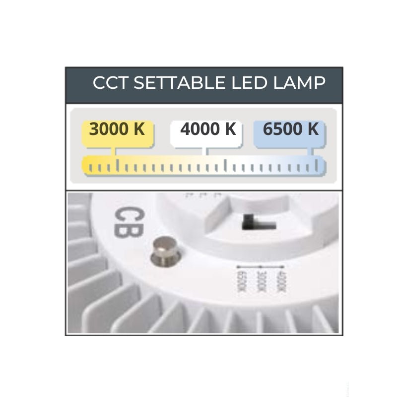 Reflector LED Con Estaca Jardín 10W De Tecnopolímeros, Uso Exterior - Wattko